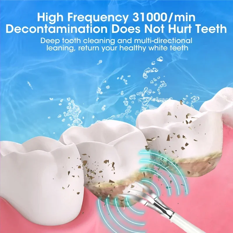 Ultrasonic Scaler for Teeth Cl - огляд і ціна Teeth Whitening Express