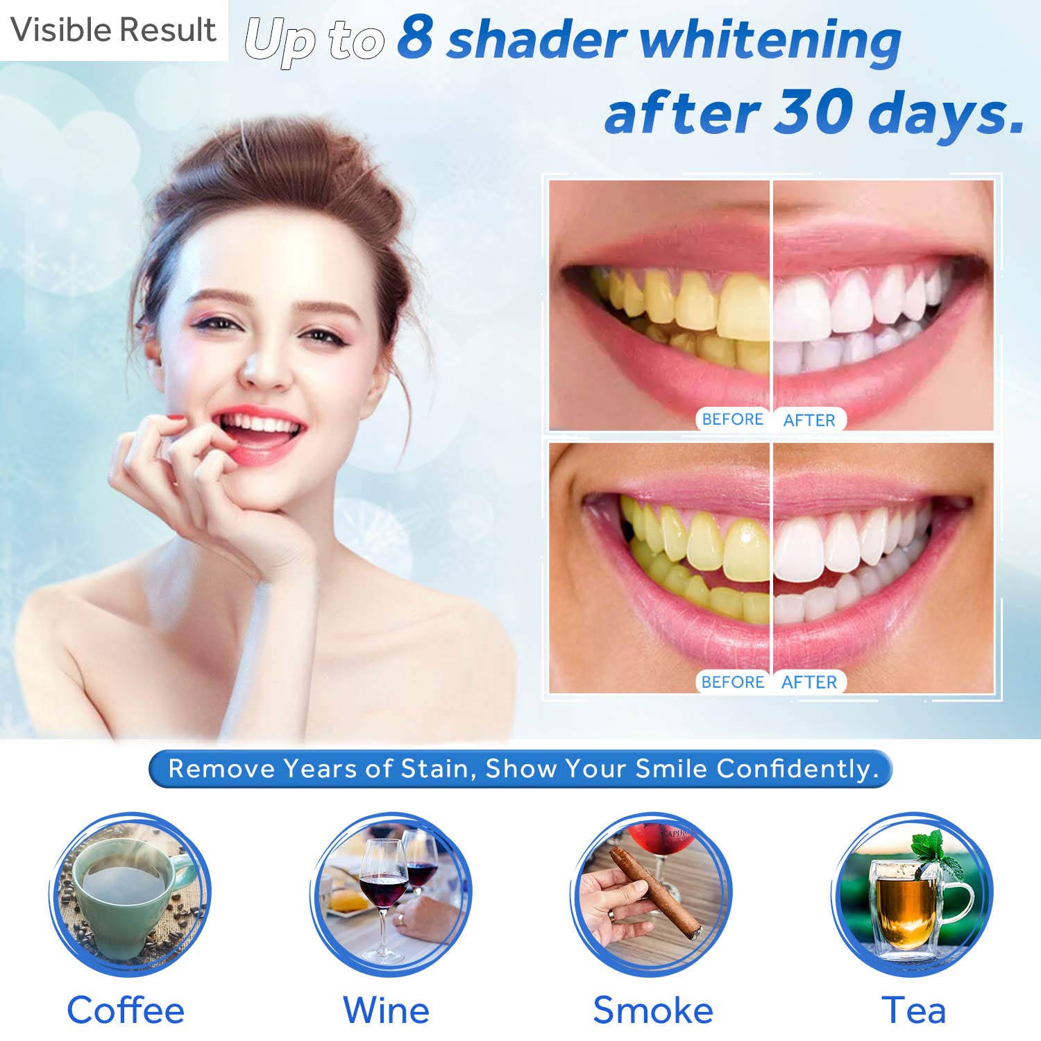 Teeth Whitening Gel Refill Syr - огляд і ціна Teeth Whitening Foam