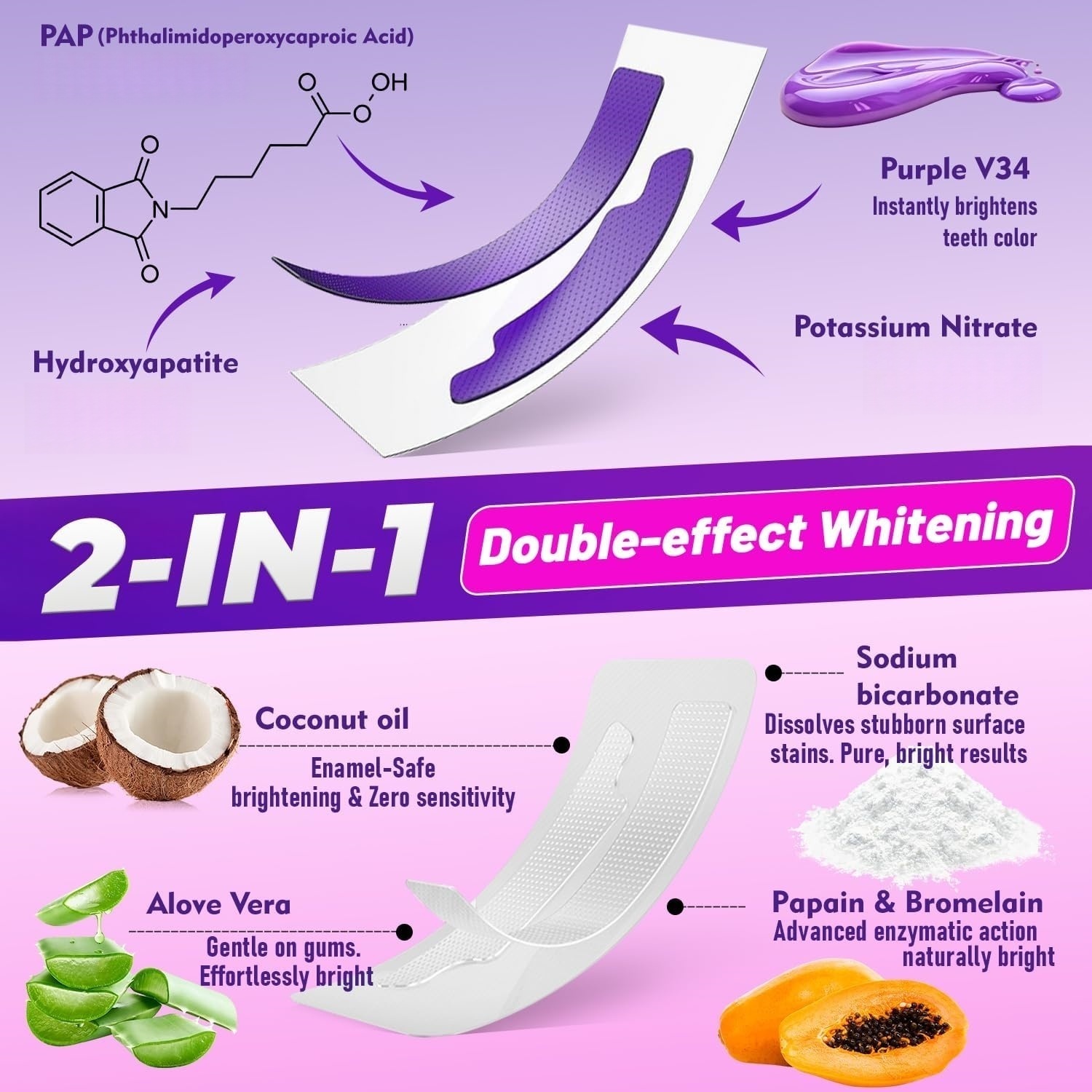 1/7 pairs Teeth Whitening Stri - огляд і ціна Teeth Whitening Strips Crest